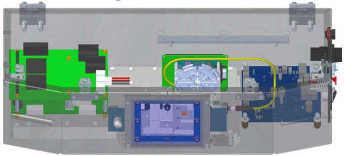 LP HFD2 Improved thermal management